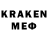 Кокаин VHQ Niche Games